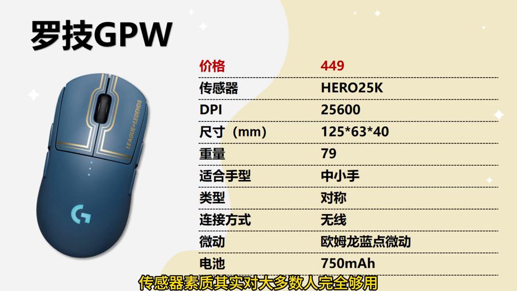 2022十款最佳性价比高的鼠标,跟狗屁王手感差不多的鼠标推荐