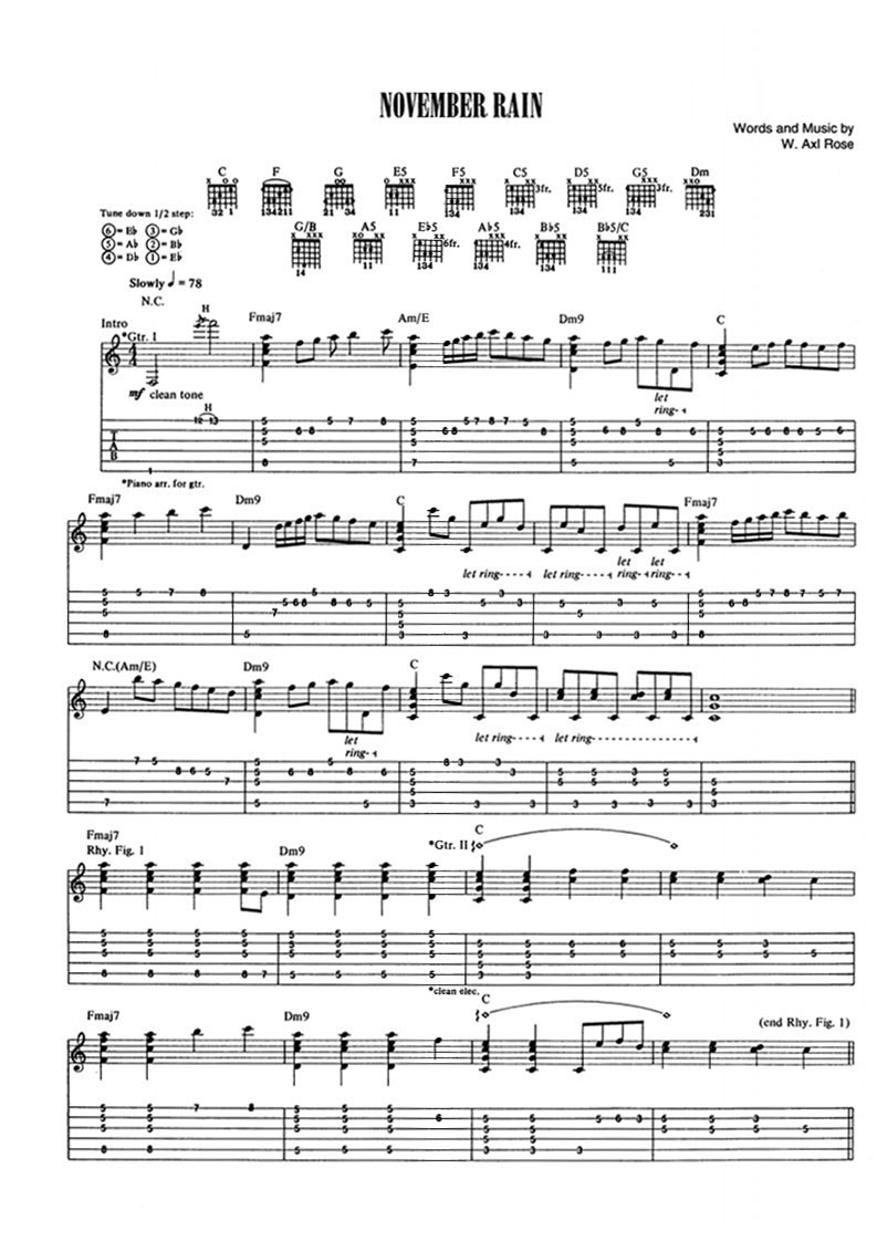 gunsnrose历代吉他手,gunsnrose吉他solo