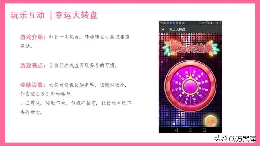 都市丽人类的如何推广,服装社群推广商品