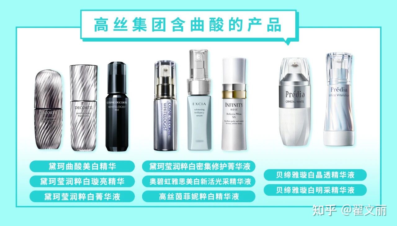 中药祛斑美白养颜精华套装第3代,美白淡斑祛斑精华真实测评