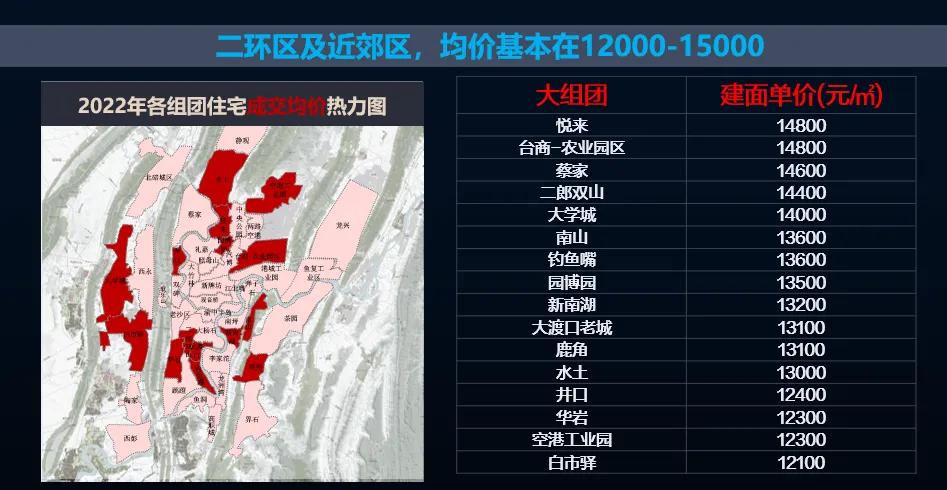2023小康小资中产高产的划分,小康中产小富的区别