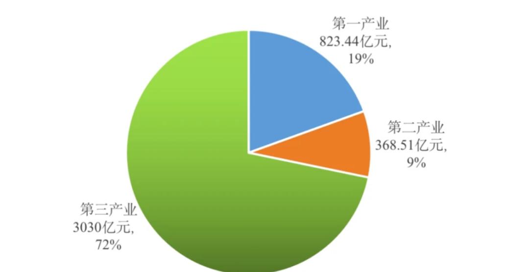 十大国内最大的龙虾品牌,600多家龙虾连锁店到底是哪个