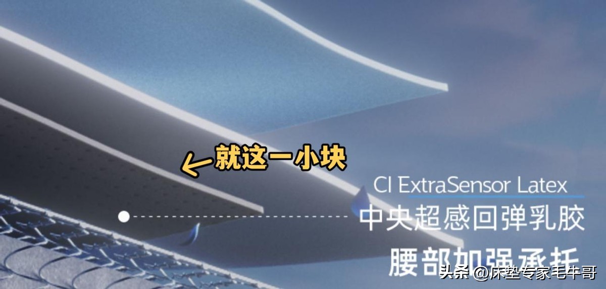 丝涟床垫改造,床垫翻新多少钱