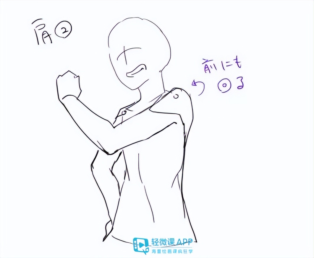 漫画手臂简单画法,如何画手臂动漫