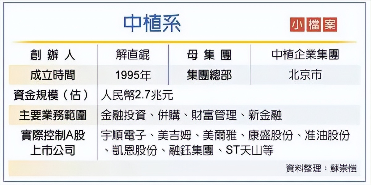 还是来了，万亿金融“帝国”崩塌前夜…