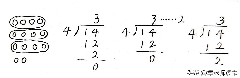 有余数的除法解决问题二年级下册,二年级数学下册有余数的除法讲解