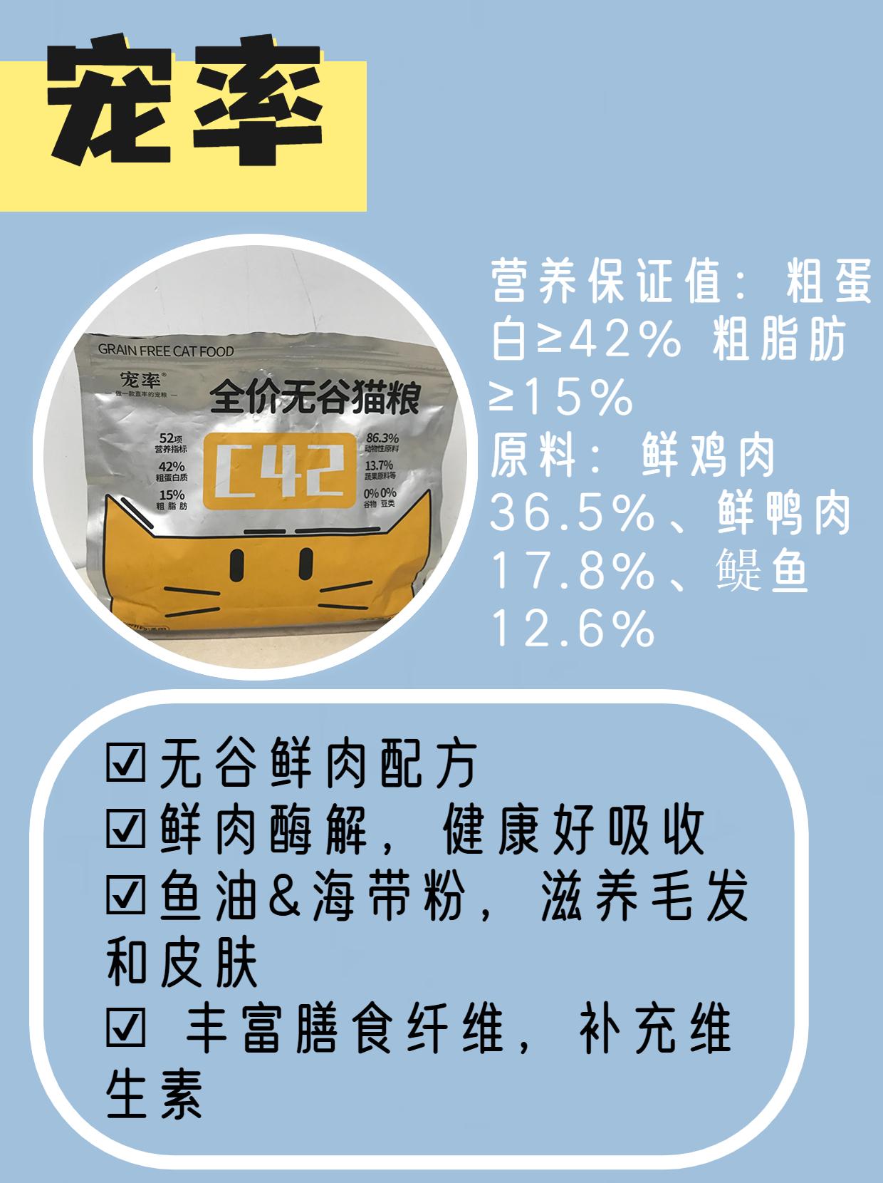 怎么选又好又便宜的猫粮,go猫粮与halo猫粮哪个比较好