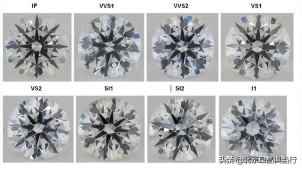 为何很多人都没有选择If完美净度的钻石？