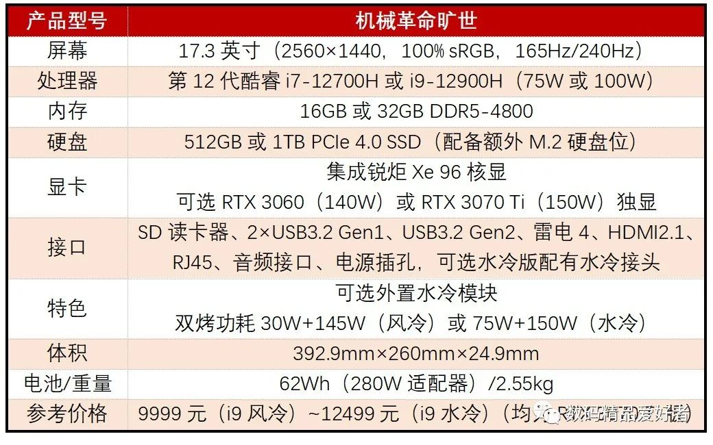 性能价格比超越神舟？一文读懂12部机械革命2022款笔记本