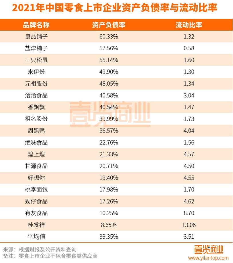 闆堕涓婂競鍏徃涓氱哗,闆堕涓婂競浼佷笟