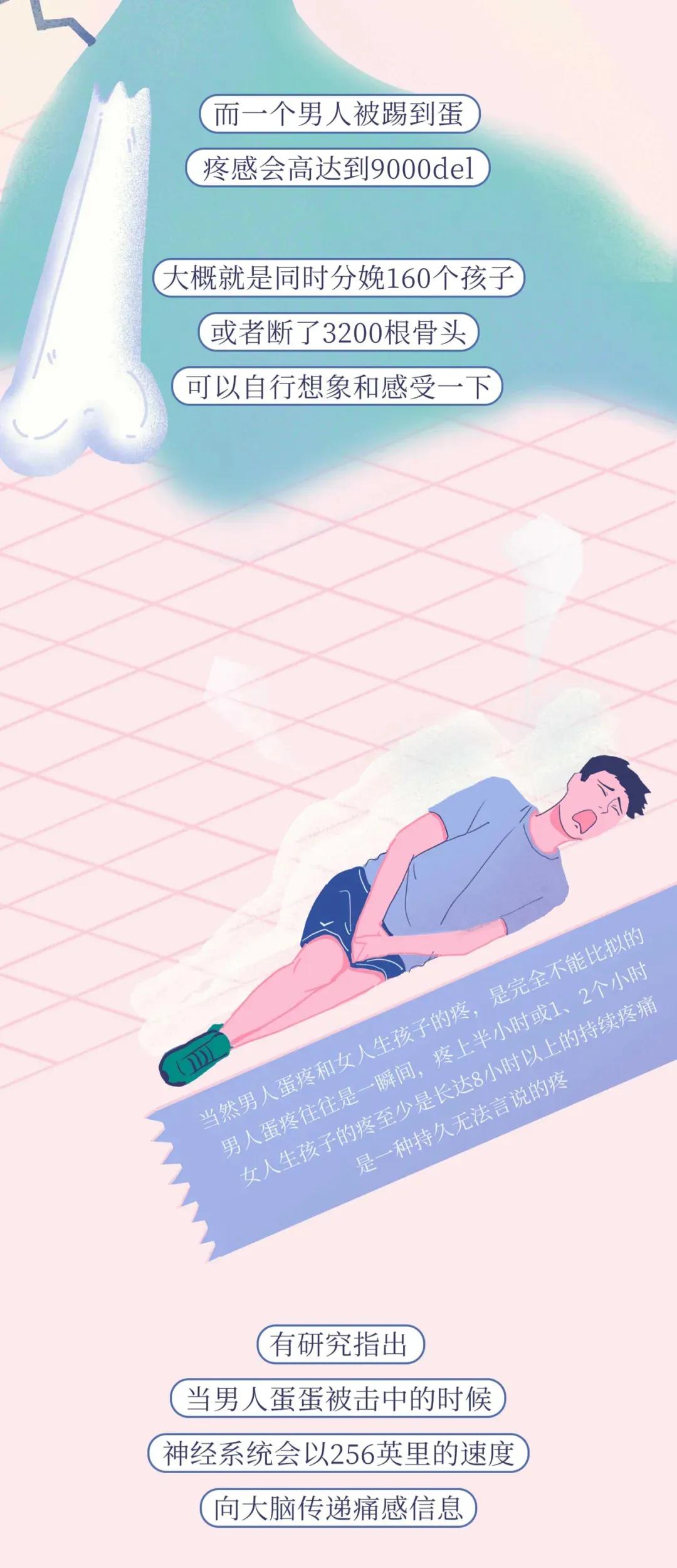 男生被踢到为什么很疼,男生被踢到有多疼会怎样