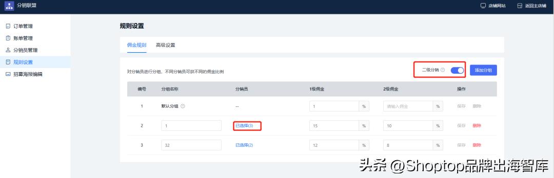 shopbop上线小费功能,shoptop跨境电商