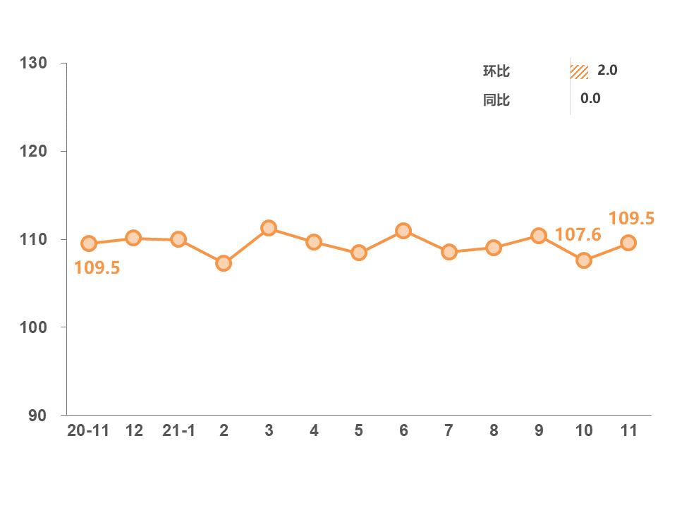 银联数据更新,中国银联最新报告
