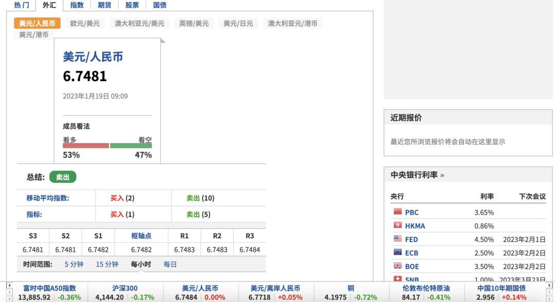 2023报复性赚钱，我费尽心血整理了39个良心搞钱工具，早用早赚到