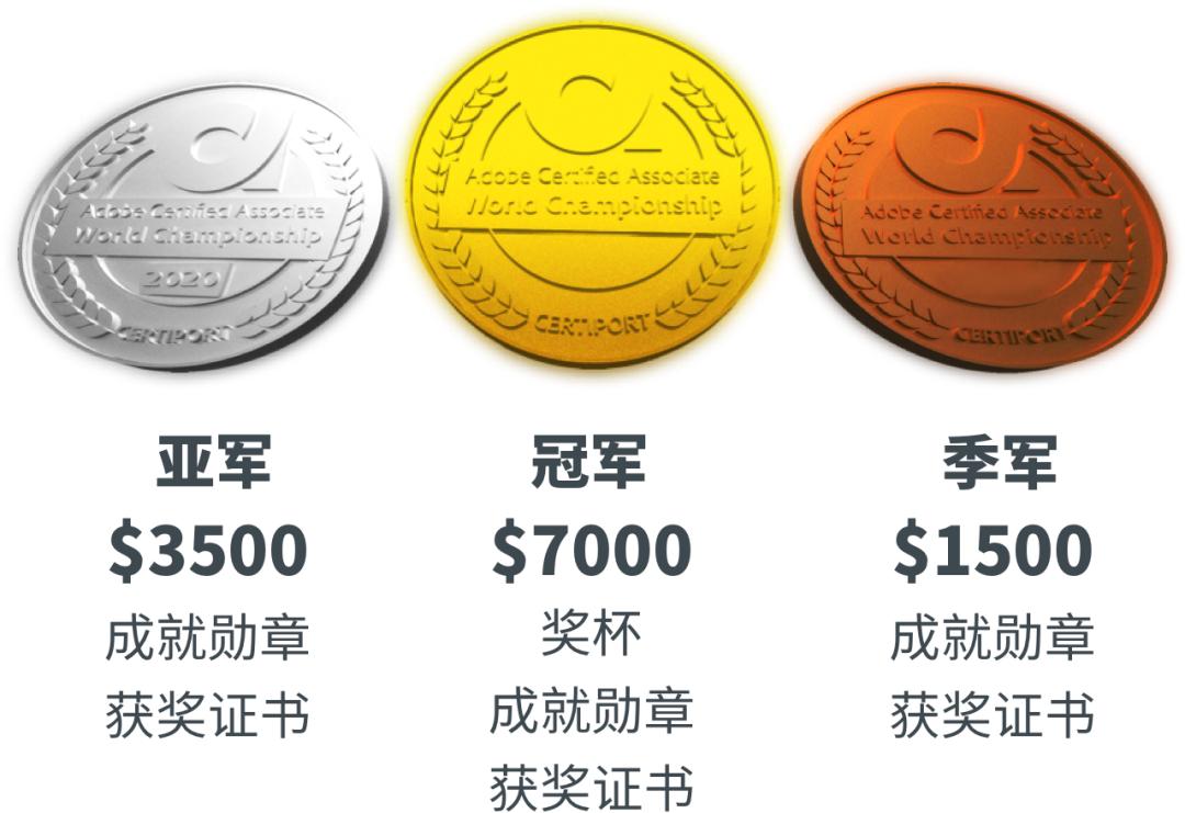 adobelightroom和adobephotoshop,adobeacrobat和adobeacrobat的区别