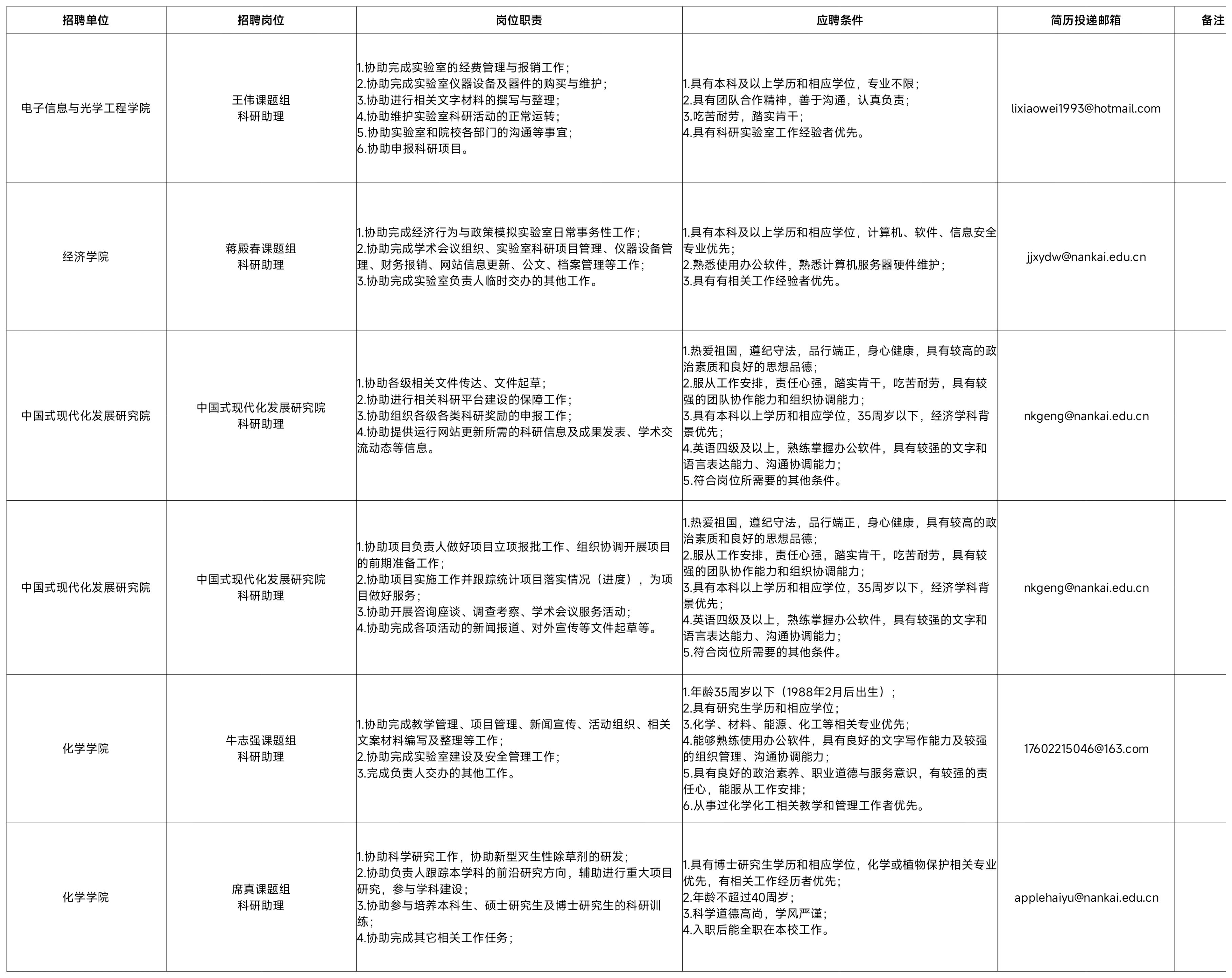 天津民生信息汇总:小客车竞价指南、保障房,还有5家单位招聘