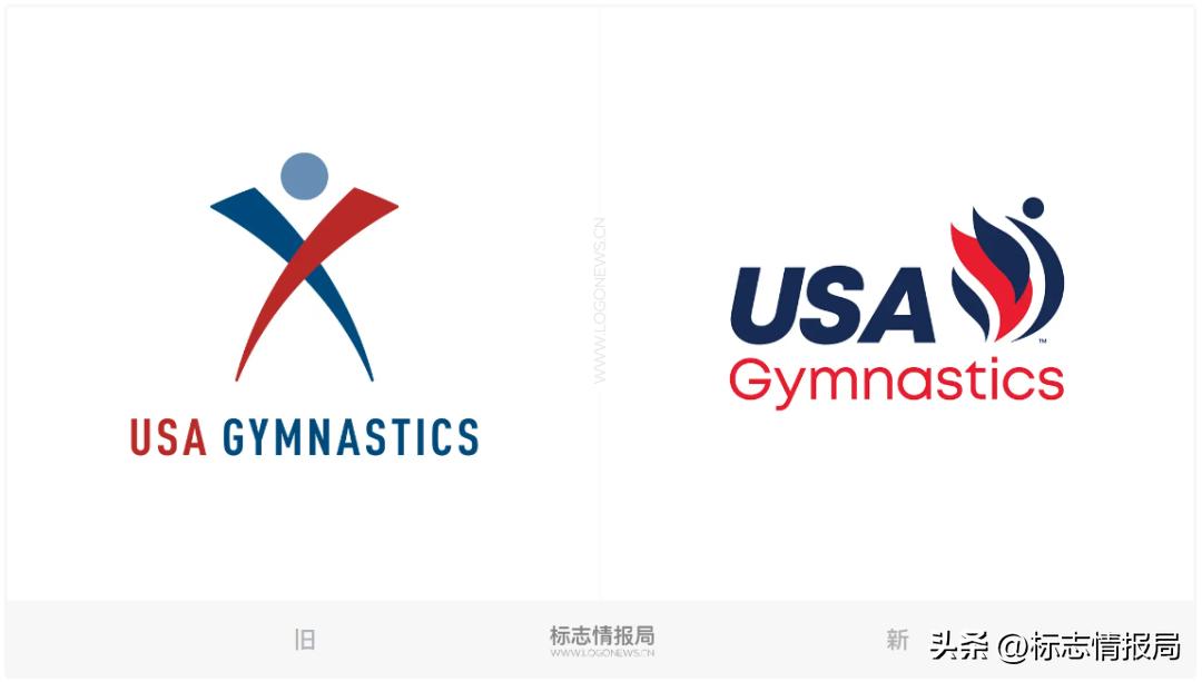 美国体操协会,美国体操宣传