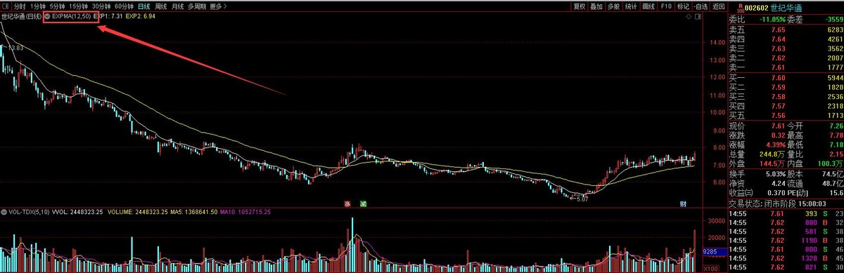 expma绝密战法,expma精髓视频