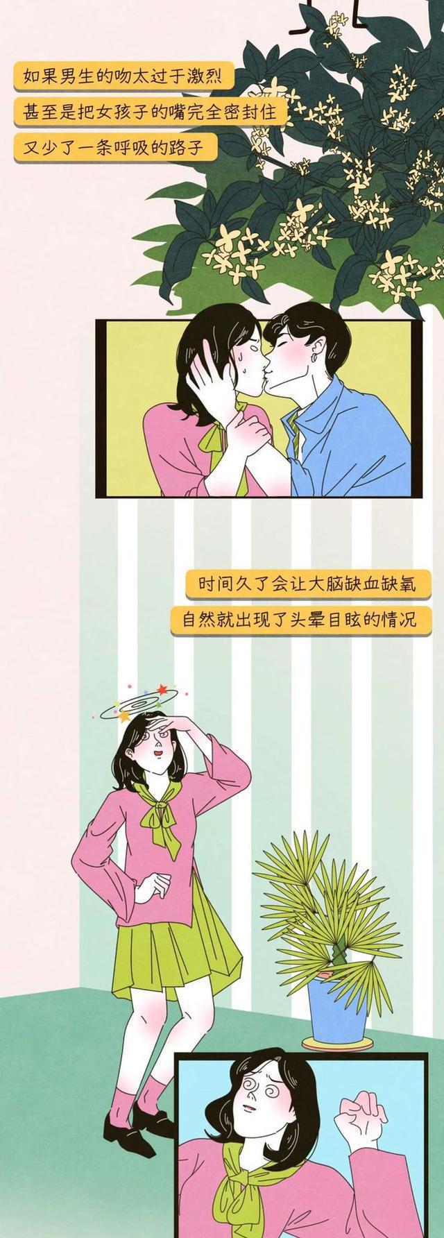 接吻时女生会有哪些反应,情侣之间常见的接吻方式漫画