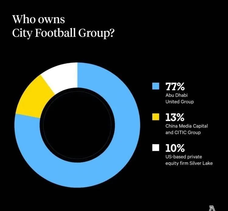 哈兰德什么时候加盟的曼城,哈兰德来曼城将成为球队主力