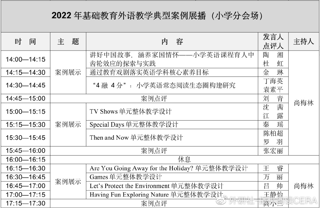 通知｜外指委委员会学术分享会暨基础教育外语教学典型案例展播