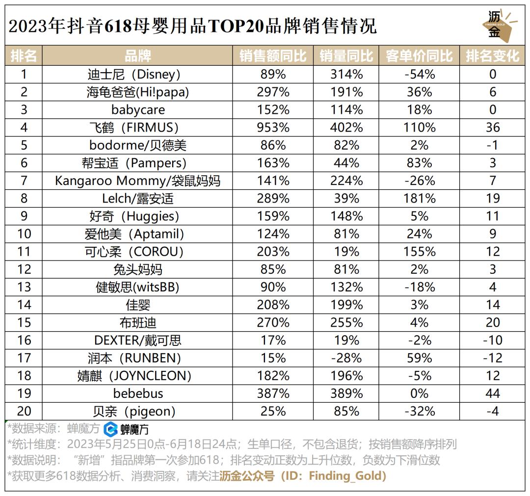 必看抖音好剧,抖音卖货复盘看什么