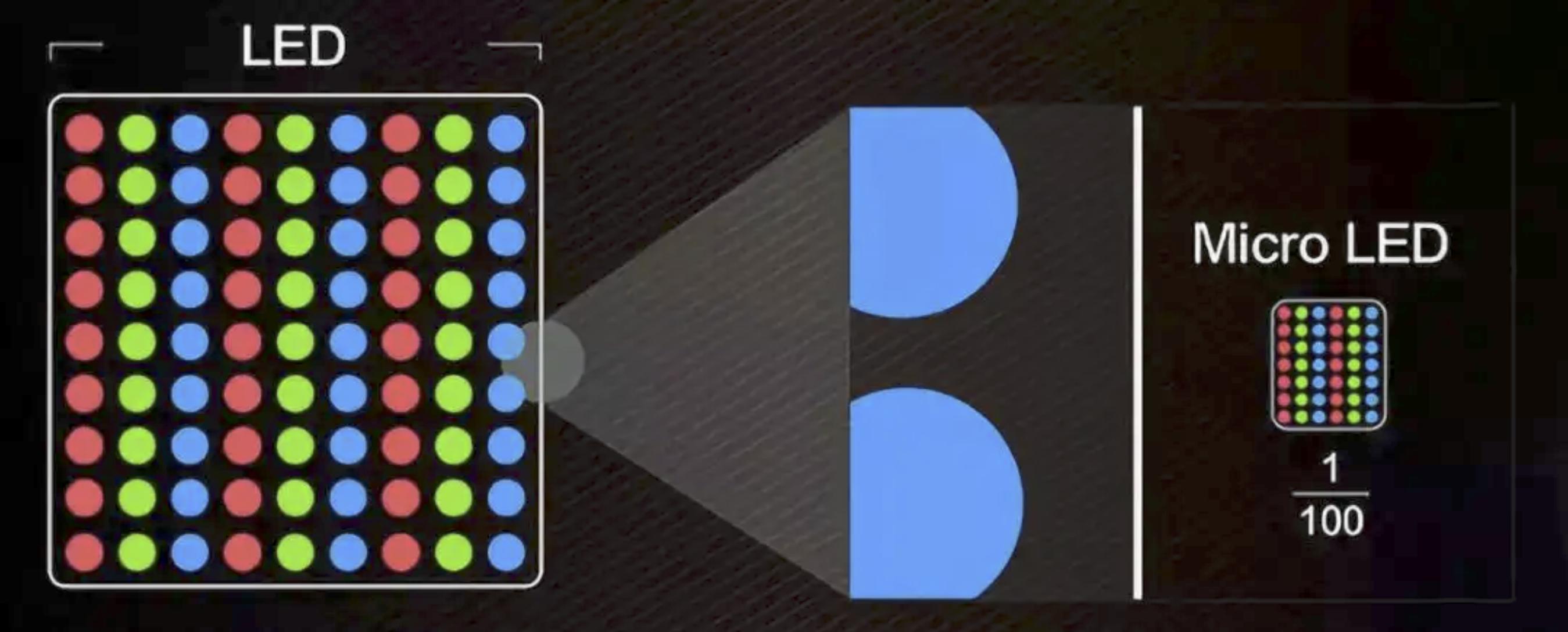 4K144Hz+HDR1400的顶级MiniLED显示器有多强?AGONPD32M测评详解