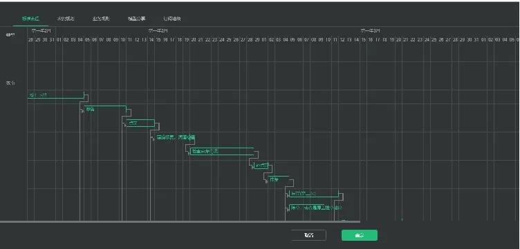 数字赋能粤港澳大湾区“菜篮子”书写蔬菜产业致富经