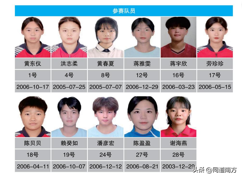 中国女子五人制足球联赛,全国女子5人足球比赛结果