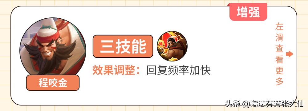 马可新皮肤会有388优惠券吗,马可新皮肤两个动作如何获取