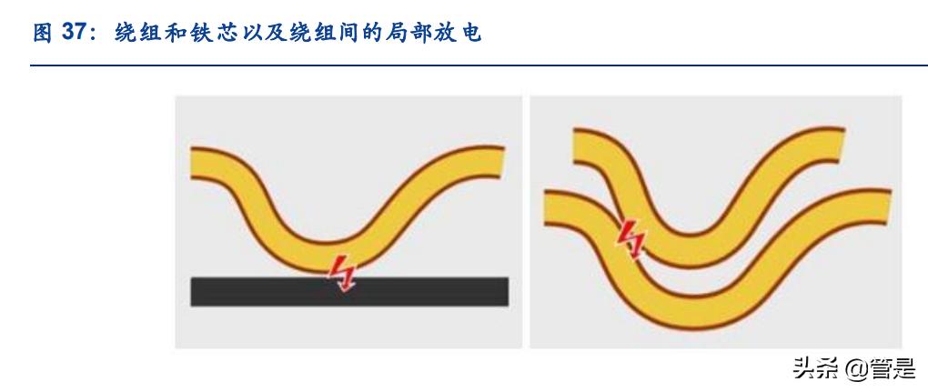 方正电机走势预测,方正科技2024业绩预测