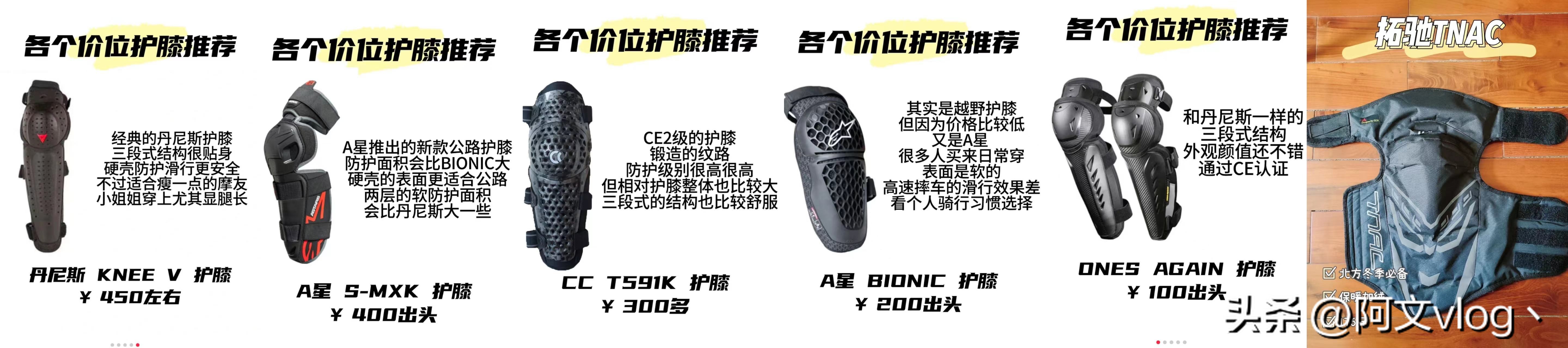 新手采购摩托装备一站式清单,新手摩托车装备清单一览表