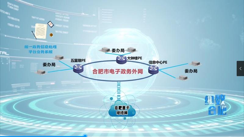 闪“量”登场！合肥这个“网”不一般