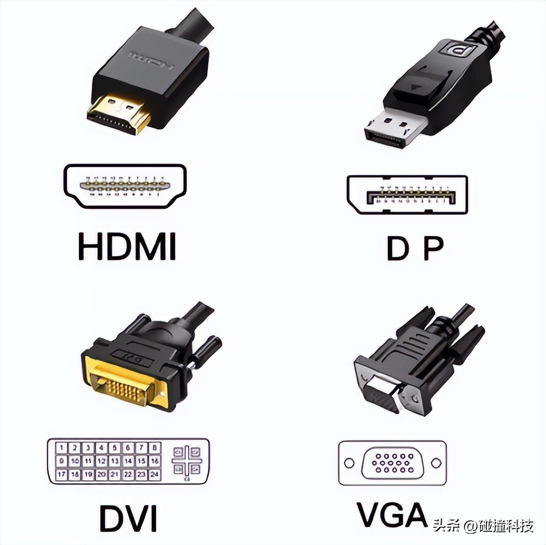 有线投屏为什么老是显示投屏异常,有线投屏异常怎么处理