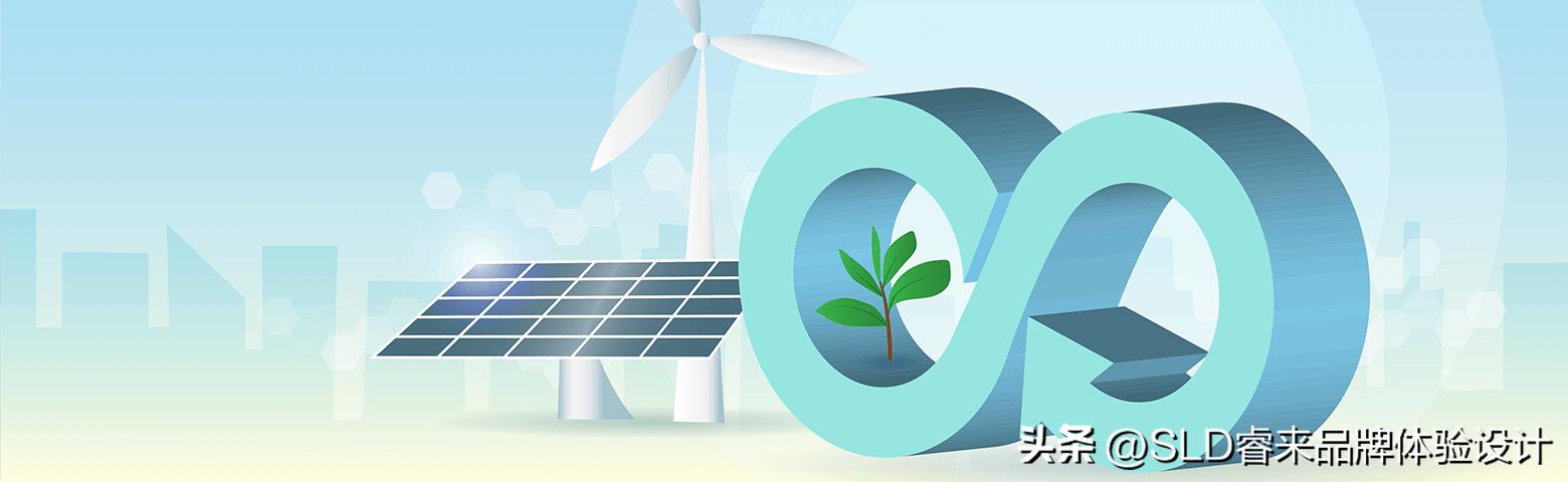 有名品牌的商业模式案例,如何打造品牌商业模式