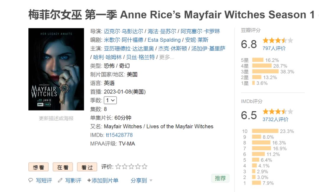 一月最值得看的六部新番,一月必看的十部电影