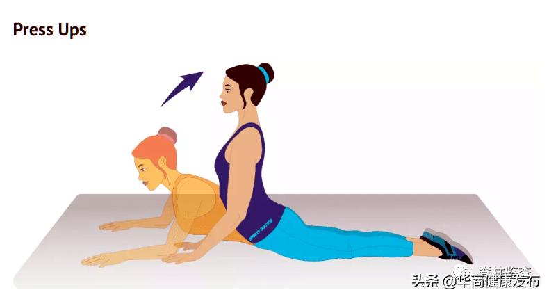 如何锻炼腰部力量改善腰痛问题,如何锻炼腰部力量改善腰痛图