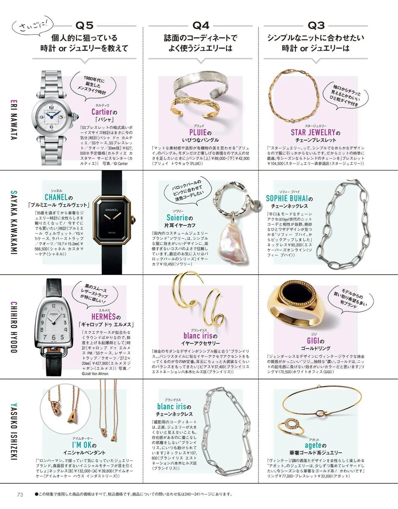 日本时尚杂志都有哪些版本,日本时尚杂志过刊