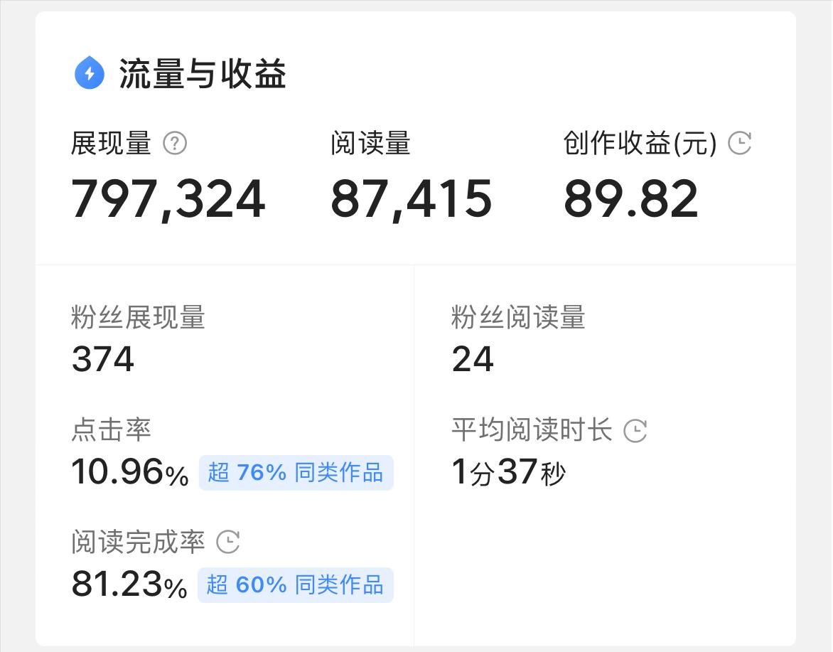 晚上熬夜写作业的小技巧,教你如何在半夜偷偷写作业