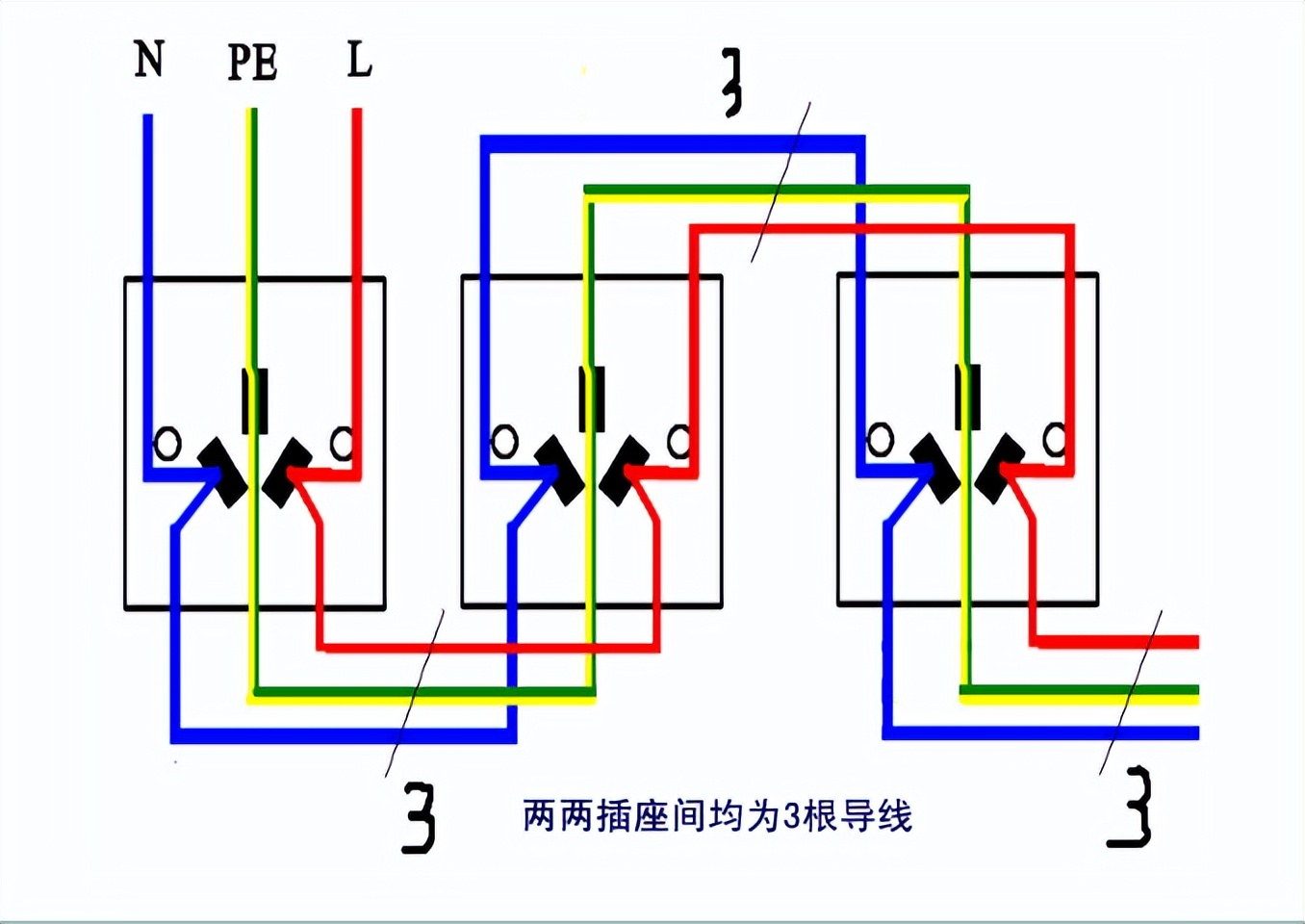 电气照明线路配线根数怎么确定,电气照明导线长度计算