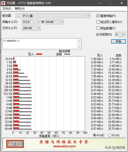 5块9到手三件套,5块9到手三双