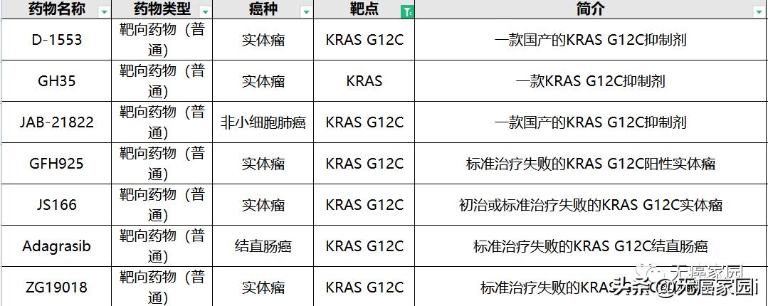 音乐家坂本龙一直肠癌 (坂本龙治疗直肠癌)