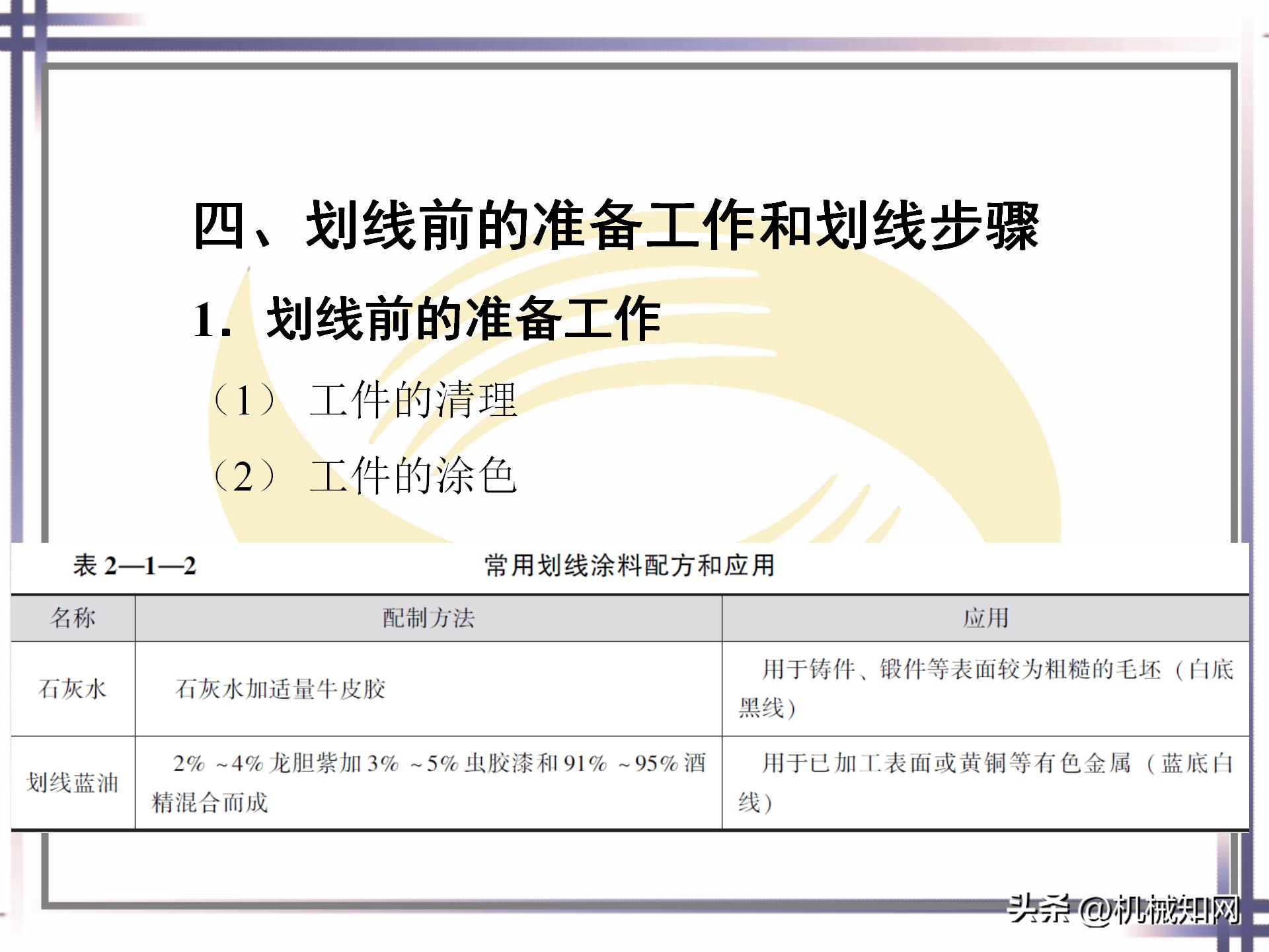 钳工技能实例图解书,钳工技能与操作视频教程