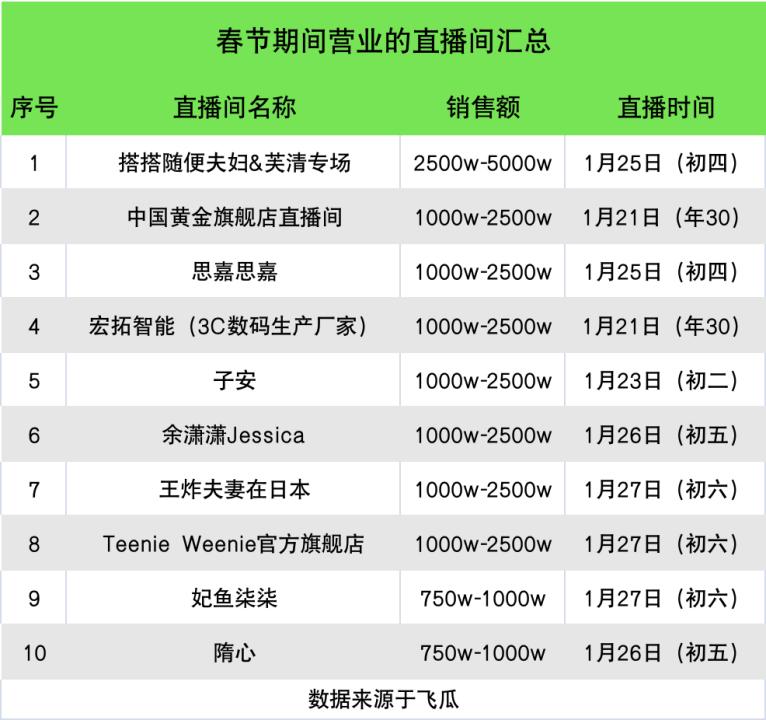 金钱永不眠在线完整,华尔街2金钱永不眠免费在线观看