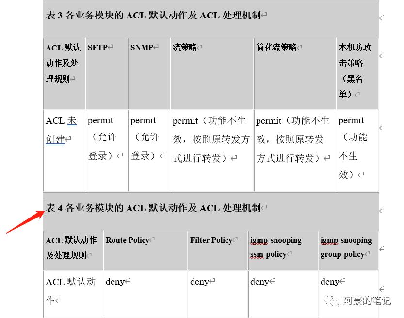 怎么将word表格一分为二加表头,word表格如何加斜线一分为二