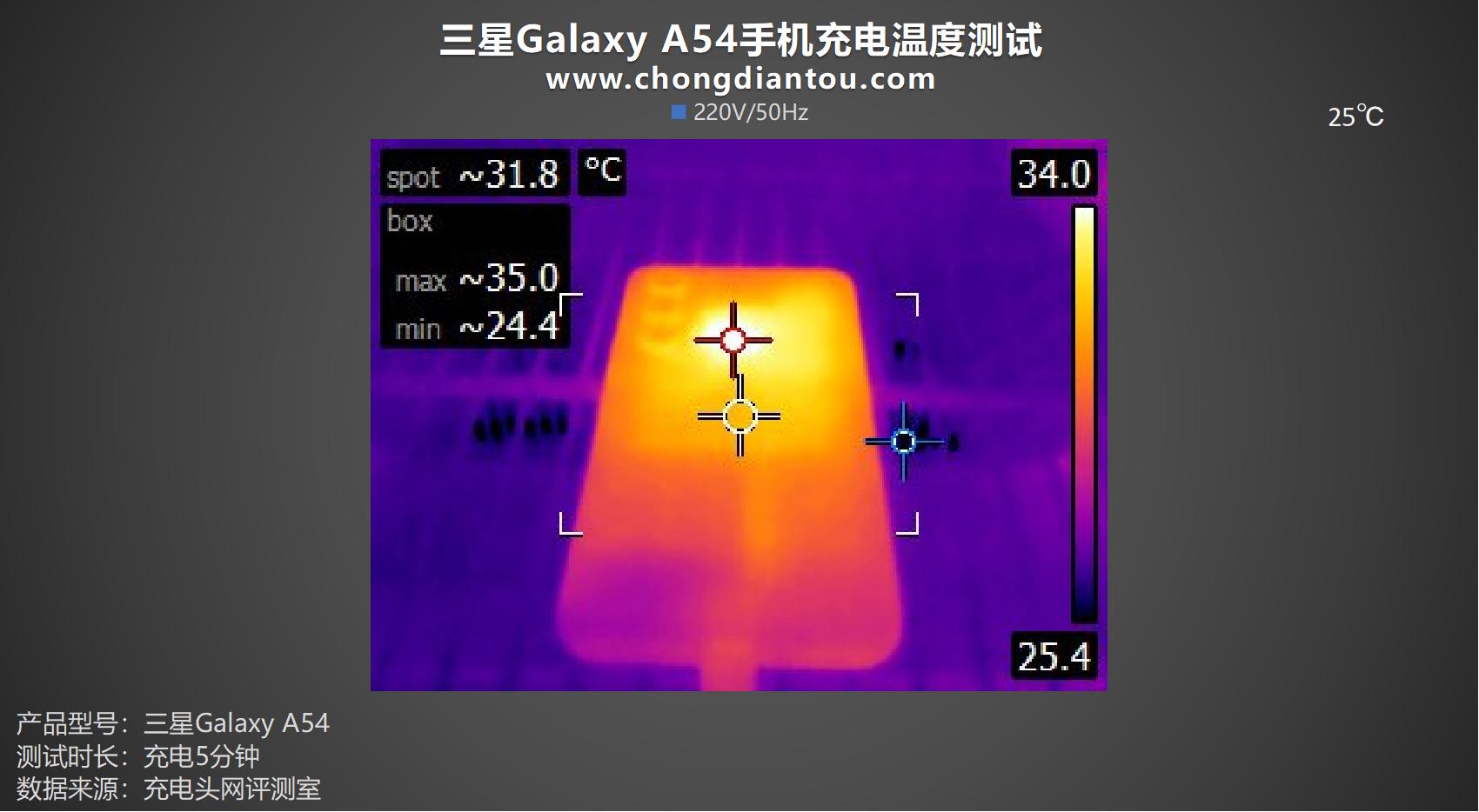 三星galaxya545g配色为灵感,三星galaxya54概念机曝光