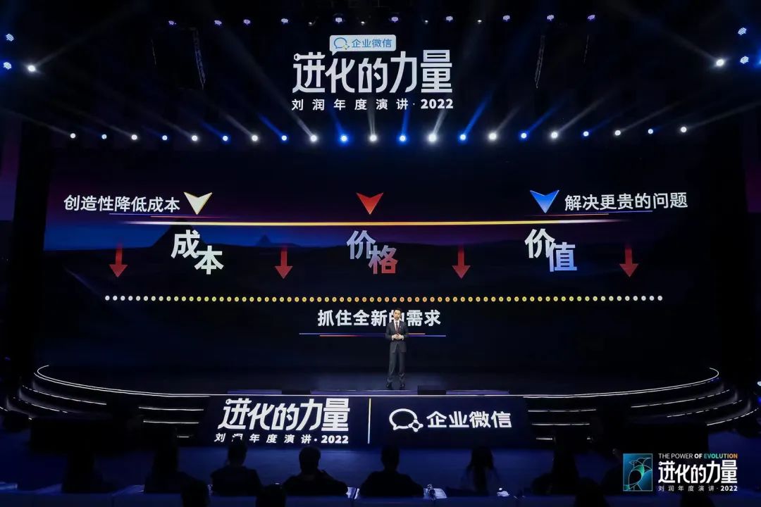 刘润2022跨年演讲进化的力量文字,进化的力量刘润年度演讲思维导图