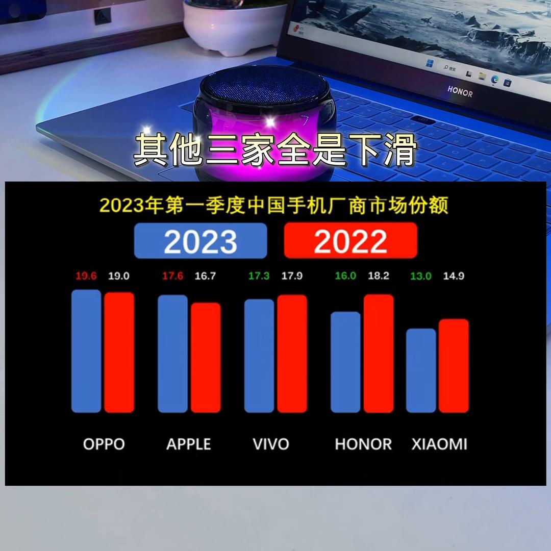 当你决定买不买手机的时候 (你这样讲谁都不要买手机)