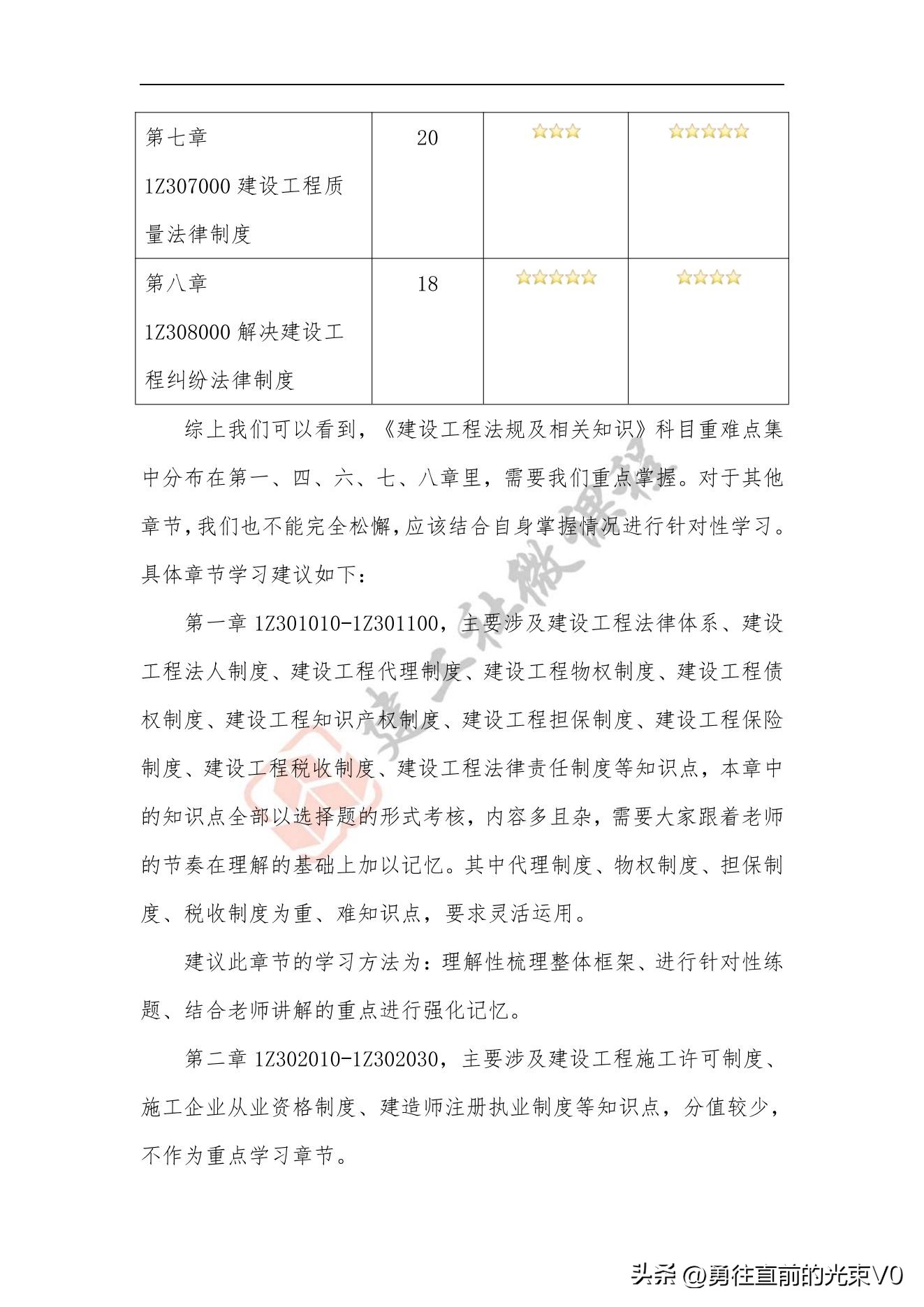 2024年一建实务章节考点,2023一建法规速记口诀