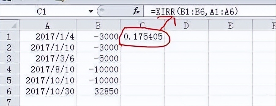 如何提高炒股收益率,怎样计算股市盈利率